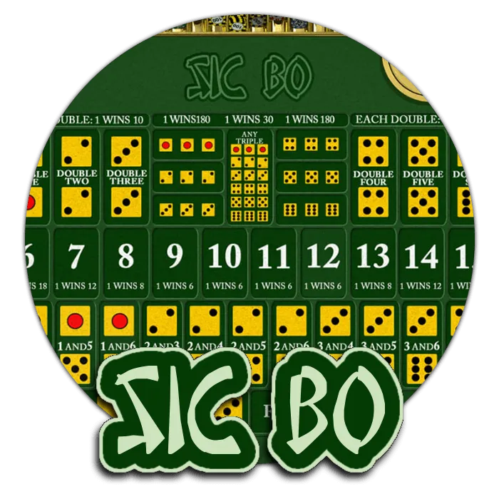 Sic Bo - NOLIMITSLOT777