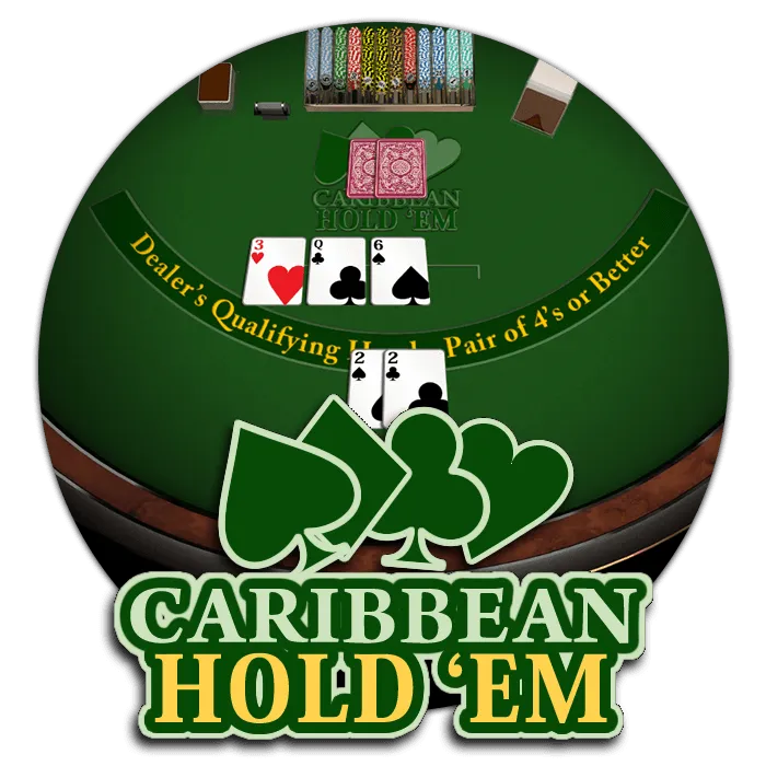Caribbean Holdem - NOLIMITSLOT777